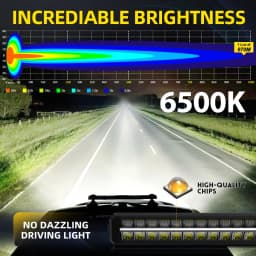 CO LIGHT Dual Row LED Light Bar 52inch 80,000LM DRL Spot Flood Combo Beam Driving Off Road Fog Work for Truck Pickup SUV 12V 24V