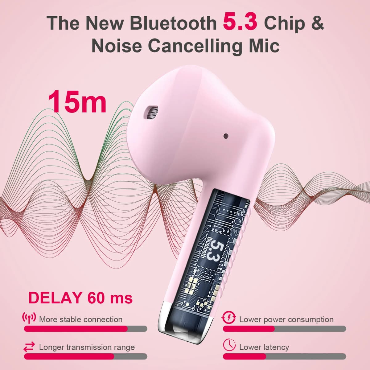 J51 Bluetooth 5.3 Earbuds 32H Playback, IP7 Waterproof, ENC Noise Cancelling, 13mm HiFi Sound, Touch Control.