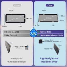 Road Top 12.3" Untra Thin Screen For BMW 3/4 Series F30 F31 F32 F33 F34 F36 With Wireless CarPlay Android Auto Car Multimedia