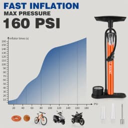 WEST BIKING 160PSI High Pressure Bicycle Pump With Gauge MTB Road Bike Tire Inflator For Presta/Schrader Valve Bike Accessories