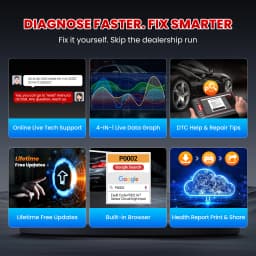 Kingbolen S6 OBD2 Scanner, Bluetooth All System Code Reader Car Diagnostic Tool,Auto-VIN 28+ Maintenance SAS/BMS/TPMS Scan Tool