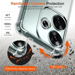 Shockproof Case For Xiaomi Poco F6 F5 F4 F3 X6 X5 X4 X3 GT M6 M4 M3 Pro 4G 5G Silicone Soft Clear Ultra Thin Clear Shell Cover