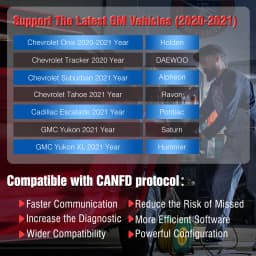 THINKCAR Thinkscan Max 2 Car Full System Diagnostic Tools TPM AF DPF IMMO 28 Reset ECU Coding Auto OBD OBD2 Scanner CANFD For GM