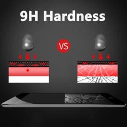Tempered Glass Screen Protector For Lenovo Tab M10 3rd Generation 10.1 inch 2022 Tablet Protective Film TB-328F TB-326FU