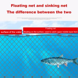 Nylon Strip Fishing Net Monofilament Gill Network Three Layers Crucian Carp Fish Trap Cage Network Fishing Tackle