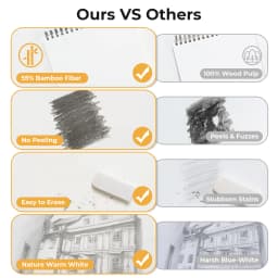 Ohuhu Bamboo Fiber Sketch Book Tear Resistant Drawing Paper Top Spiral Bound Sketch Pad Acid Free Art Drawing Painting Paper