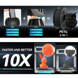 JAYO High Speed matte PETG 3D Printer Filament 3Rolls no bubbles smooth multiple colors 3D Filament Fit For FDM Printers 1.1KG