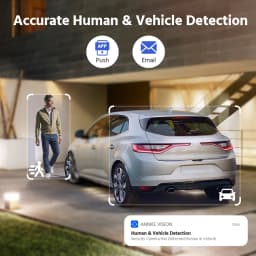 ANNKE 8MP 4K 6MP Camera Security Dual Lens Human Detect Two Way Audio 180° Wide View Angle Panoramic Dual Lens Poe IP Camera