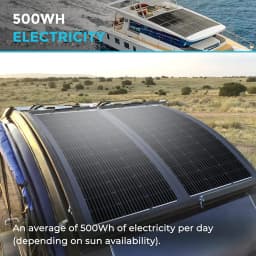 BOGUANG 200W Flexible Solar Panel 100W Waterproof Portable Solar Panels Charger 12V / 24V Solar Cell For Home/Car/Camping/Boat