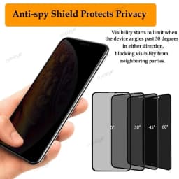 Privacy Screen Protector For Xiaomi Redmi A5 A4 15C 14C 13C 12C 10C 10A 12 10 A3 Pro A2 Plus 9C NFC 9T 9 Anti-Spy Tempered Glass