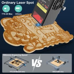 Twotrees TTS-20W MAX Laser Engraver Y-axis Dual Motor Design Laser Engraving Cutting Machine Support Wifi Large Size 600x600mm