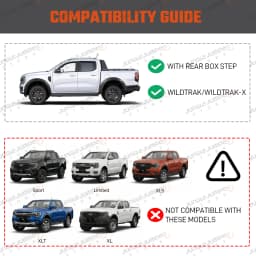 ABS Matte Black Fender Flares For Ford Ranger Next Gen T9 2023 2024 2025 2026 35mm Wide Off-road Wheel Arch Fender