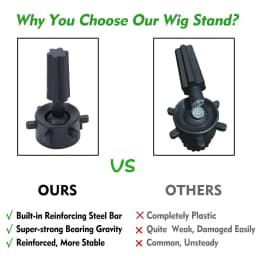 Wig Head Stand Height Adjustable Tripod Wig Stand, Mannequin Head Stand with Rotatable Metal Head for Hairdressing & Wig Tool
