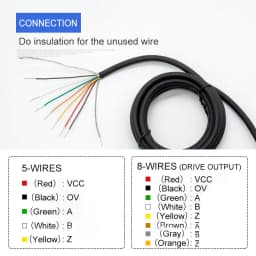 Cloweit 50mm Incremental Rotary Encoder 8mm Shaft Photoelectric Optical Switch AB 2 Phases 10-1024-3600 PPR 5-24VDC