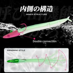 HUNTHOUSE Black Minnow Shad 112mm 12g Soft Fishing Lure JIG Head Minnow Easy Shiner Wobblers Fishing For Fishing Bass GT LW246