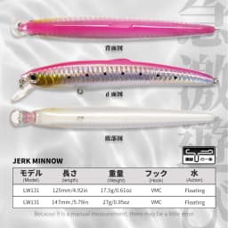 Hunthouse Saruna Minnow 90&125&147mm Floating Lure Wobbler Bait Jerkabit Lure For Fishing Seabass Minnow Bait