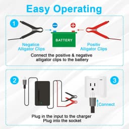 58. 4V 10A Charger 58. 4V LiFePO4 Battery Smart Charger Used for 16S 48V LiFePO4 Battery High Powers