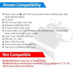 36V 2A Battery Charger for Razor MX500, MX650, GT GT750, IZIP I600, I1000, Mongoose M750, X-Treme X-600, Schwinn S600 ST1000