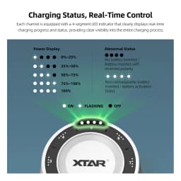 XTAR L8 BOX AA/AAA Battery Charger - 8-Slot Fast Charging & Storage Box with Smart LED & Full ProtectionsProtections
