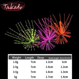 TAKEDO TK114 1.8G - 5G ZITHER RUBBER JIG Spinnerbait Blades Silicone Skirt Saltwater Resin Tungsten Jig Head Spinner Rubber Jig
