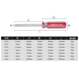 1.5mm-6mm Hex Screwdriver Set Hexagon Driver Flat Head Hexagonal Screwdriver Allen Bolt Driver for FPV Racing Drone Repair