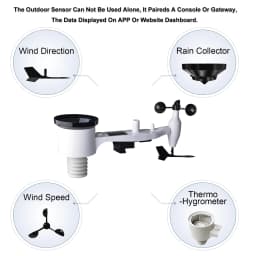 Ecowitt WS69 7-in-1 Wireless Solar Powered Outdoor Weather Sensor for Home Garden Farm, Sensor Only, Can't be Used Alone