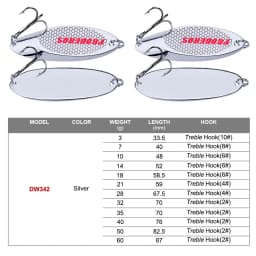 PRO BEROS 1.5g-60g Metal Spinner Spoon Lures Trout Fishing Lure Hard Bait Sequins Artificial Baits Spinnerbait Fish Tools