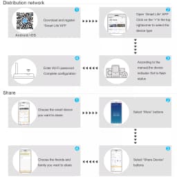 White Black 1/2/3 Gang 2Way RF433MHZ Wifi Touch Switch Smart Home Wall Light Support Alexa Tuya App Remote