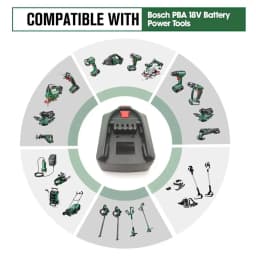 For Metabo 18V Lithium Battery Convert To For Bosch Green Tool Battery Adapter Replace For Bosch PBA 18V Li-ion Battery Adapter