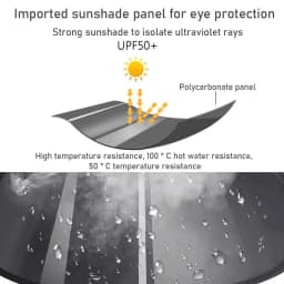 Summer Large Lens Sun Hat Outdoors Sport Anti-UV Visor Face Cover Shield Foldable Portable Men Women Empty Top Hat