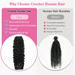 Belextens Burmese Curly Feather Crochet 14-26 Inch Miracle Knots Human Hair For Braiding Boho Braids 100% Human Hair Extension Pre-Separated Crochet Hair 60 Grams Per Bundle