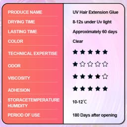 WIKYTINA Professional UV Light Hair Extension Kit - Complete Tool Set with UV Glue Remover Machine UV Hair Extension Machine