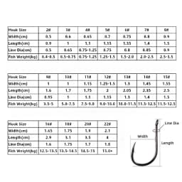 Aorace 100pcs/Box Fishing Hooks Iseama Circle Carp Eyed Fishing Hook Set Size 2-15# Ring Eye Japan Fishhooks Single Jig Hook