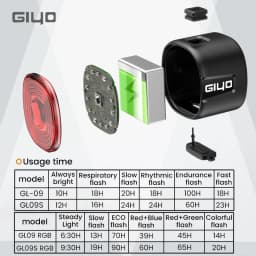 GIYO Bicycle Smart Brake Tail Light MTB Road Bike Auto Brake Sensing Light IPX6 Waterproof LED Warning Rear Lamp Colorful Light