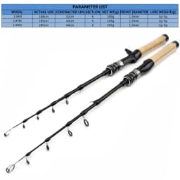 168cm 185cm Ultra light ul power Telescopic Fishing Rod Spinning Rod Lure Weight 1-5g Children beginners Catch small fish pole