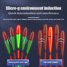 Night Fishing Float Electronic Gravity Induction Color Change LED 2 Bullet Eye-Catching New Short Type Rock Fishing Float