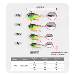 FJORD Tail Spinner Baits 7g 10.5g 14g 21g Fishing Lure Vib Metal Casting Shore Jig Spoon Fishing Artificial Bait Accessories