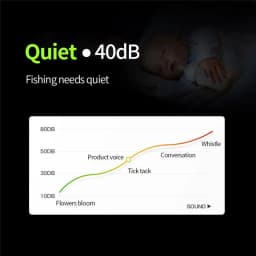 Air Pump Water Pump Oxygen Pump with Sensor Multi-Function Rechargeable Outdoor Fishing Accessories for Fishing Tackle