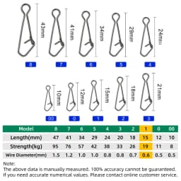 DNDYUJU 50pcs Fishing Snap Fast Lock Fishing Connector Lure Safety Pin Fish Tool Stainless Steel Snap Swivel Fish Tackle