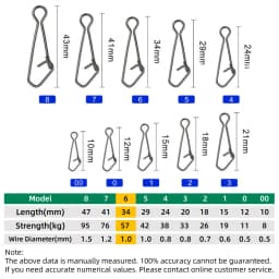 DNDYUJU 50pcs Fishing Snap Fast Lock Fishing Connector Lure Safety Pin Fish Tool Stainless Steel Snap Swivel Fish Tackle