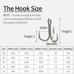 Treble Hooks 5X Strong Triple Fishing Hooks 10pcs/Box 2# 4# 6# 8# 10# for Big Game Trout Bluefish Salmon Kingfish Fishing