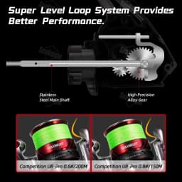 SeaKnight Brand SLARDAR BB C3000S Squid Fishing Dual-Handle Spinning Reel 5.2:1 Low Gear Ratio Anti-corrosive Saltwater Fishing