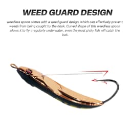 WATERBOY 60mm 12g 70mm 15g Weedless Spoon Fishing Lure Hard Bait OEM Factory