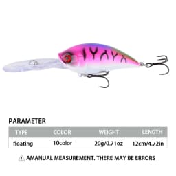 12cm 20g Crankbait leurre Fishing Lure Pike Carp Fishing Artificial Hard Bait Wobbler Crankbait Fishing Tackle fishing bait