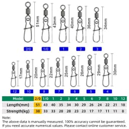 DNDYUJU 50pcs Pike Fishing Accessories Connector Pin Bearing Rolling Swivel Stainless Steel Snap Fishhook Lure Swivels Tackle