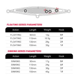 YOOFISH Floating Pencil Bait 90mm/110mm/130mm/150mm Long Casting Topwater Stickbait Hard Wobblers For Seabass Pike Fishing