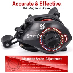 Sougayilang Baitcasting Reel Magnetic Braking System 7.2:1 Gear Ratio Aluminum Spool 8KG Max Drag Freshwater Fishing Coil
