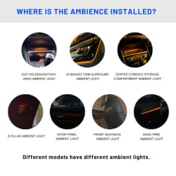 4/10PCs LED Door Panel Ambient Lights For BMW 2 3 4 5 7 Series F48 X1 F82 F83 M4 F45 F46 F30 F31 F34 F32 F33 F36 F10 F11 F07 F01