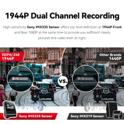 DDPAI Z40 Dash Cam Car Camera Recorder Sony IMX335 1944P HD Video GPS Tracking 360 Rotation Wifi DVR 24H Parking Protector