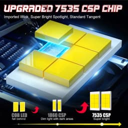Bullvision 2PCS Car Lights H7 H4 H1 9006 H11 9005 H8 H9 Super Bright LED Headlights High Low Beam Fog Light Bulb White 6000K 12V